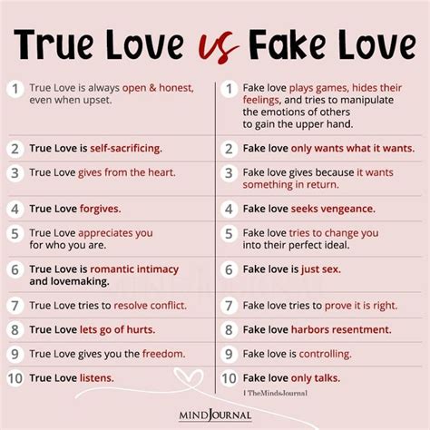 fake love clothing|signs of a false love.